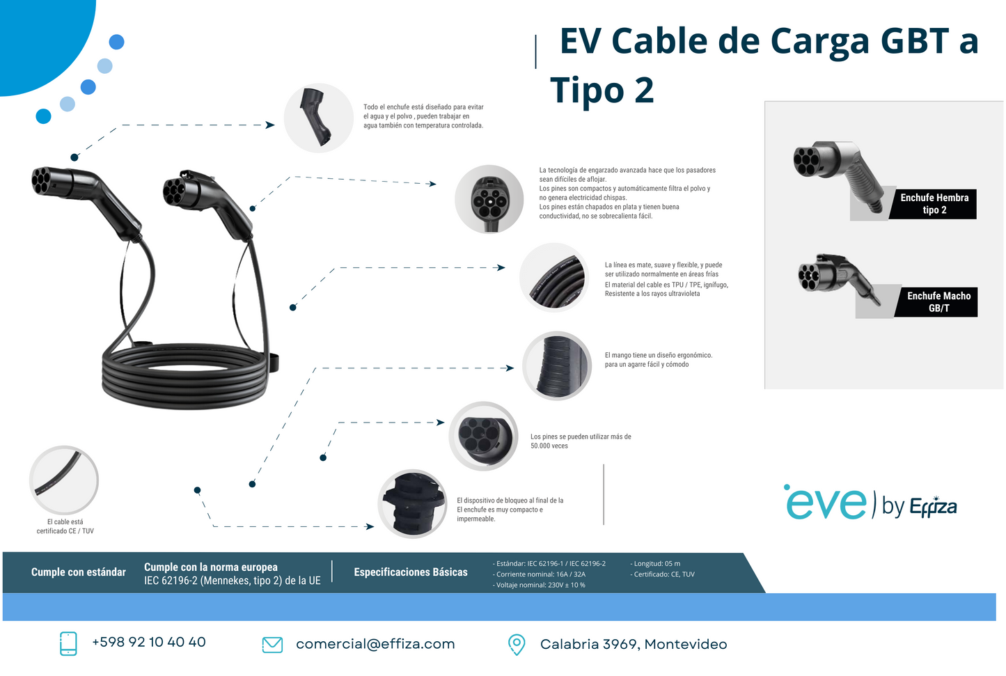 Cable EV GB/T - Tipo 2 - AC - Carga 7 kW.
