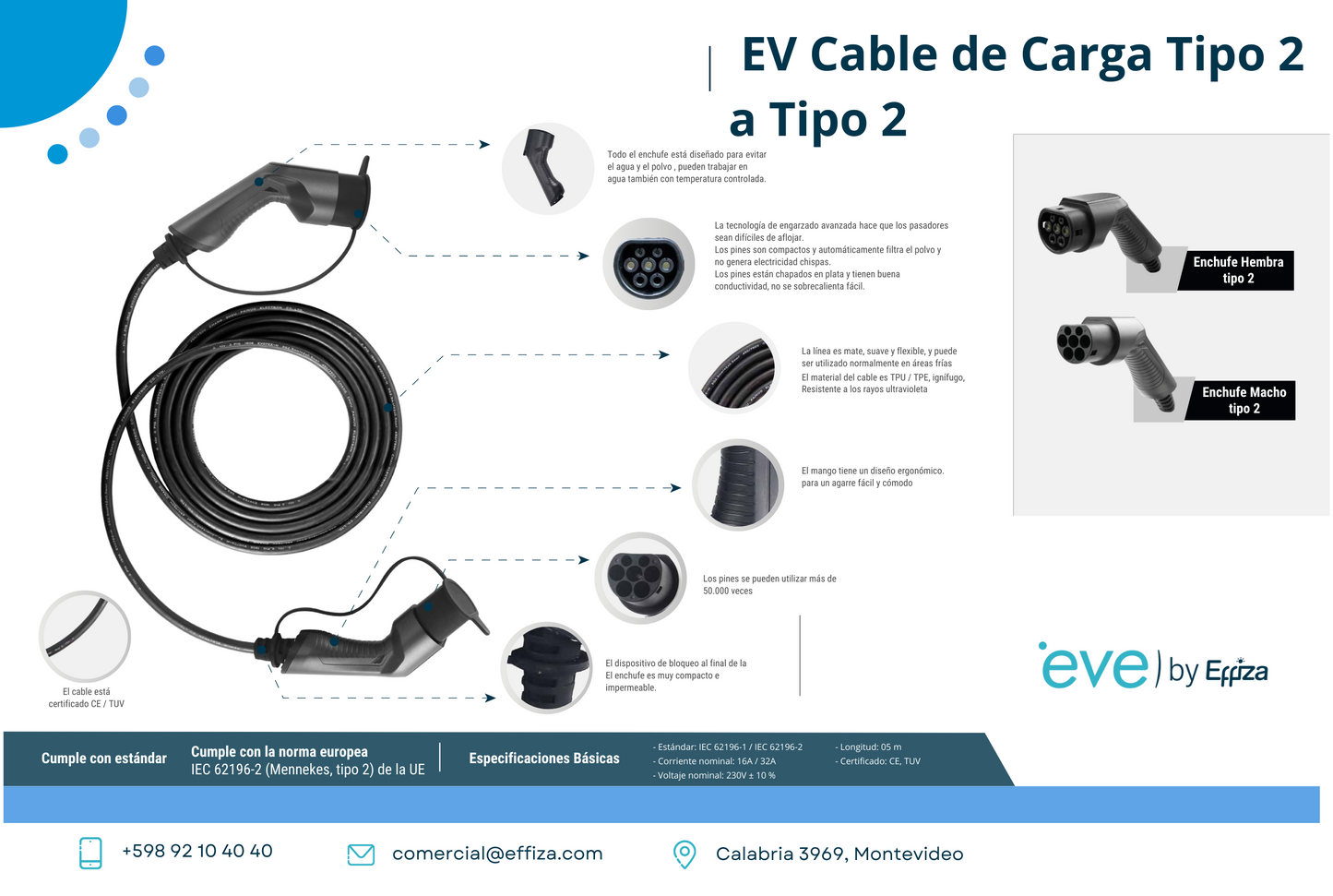 Cable Para Carga EV Hembra TIPO 2/ Macho TIPO 2