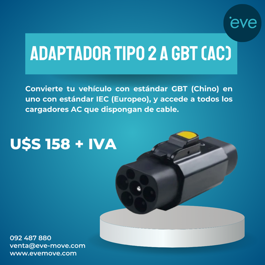 Adaptador Tipo 2 a GBT AC