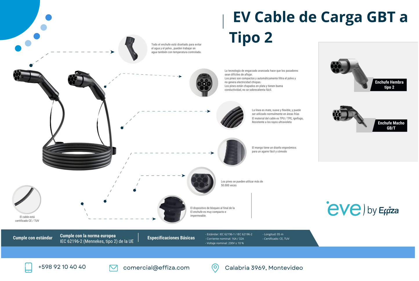 Cable EV GB/T - Tipo 2 - AC -  Carga 7 kW.